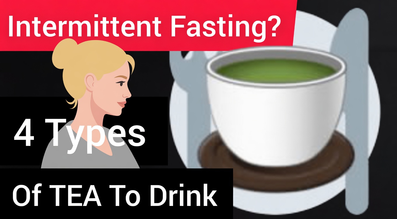 How 16-Hour Intermittent Fasting Combined With Green Tea and Turmeric May Support Natural Cellular Wellness