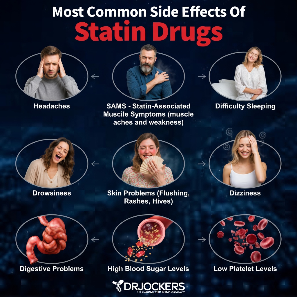 Atorvastatin Side Effects: What You Need to Know About Common Reactions and How to Manage Them