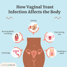 Why Urinating After Se. Is a Simple Yet Powerful Habit That Supports Your Urinary Tract Health