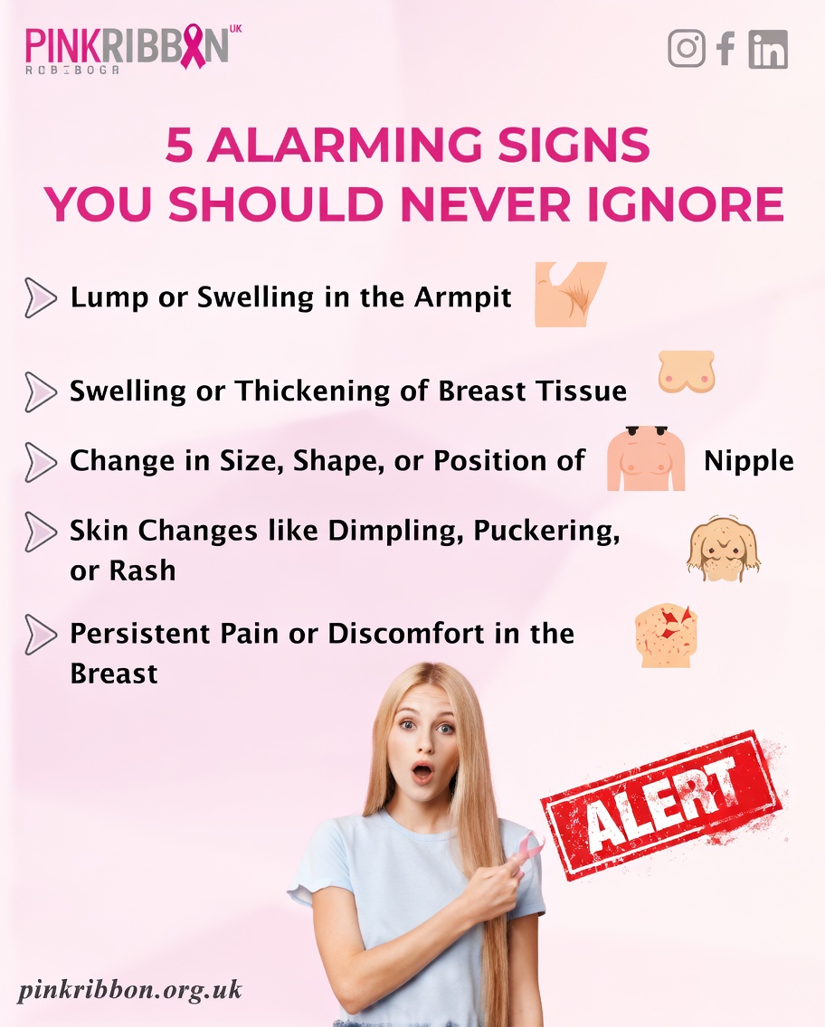 4 Early Warning Signs of Breast Cancer You Should Never Ignore