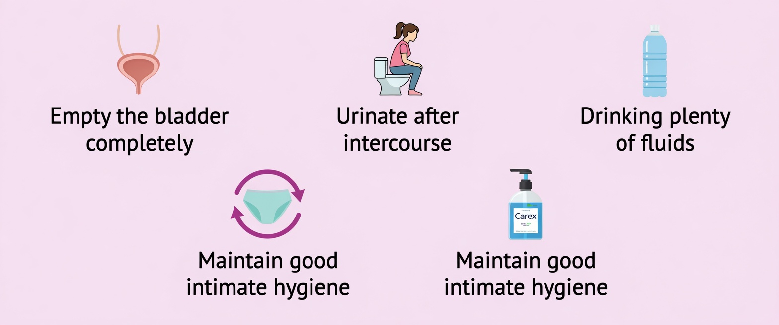 Why Peeing After Se.. Is a Simple Habit That May Support Your Urinary Health
