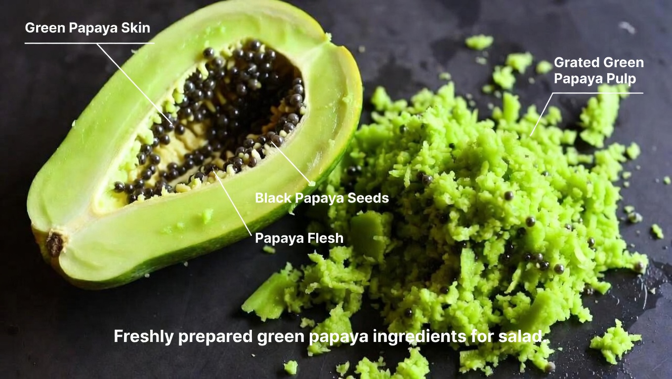 Green Papaya and Papaya Seed Paste: A Simple Home Ritual for Everyday Joint Comfort You Might Want to Try